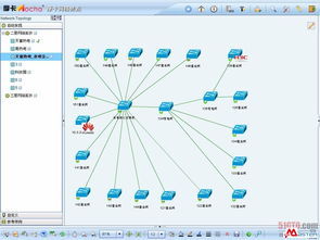网络拓扑 运维管理的基础与入口及其在网络与信息安全软件开发中的关键作用