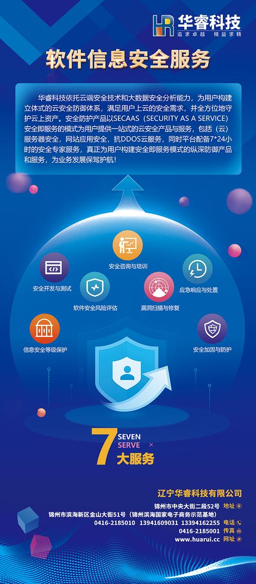 辽宁华睿科技,锦州软件开发,网站建设,云店
